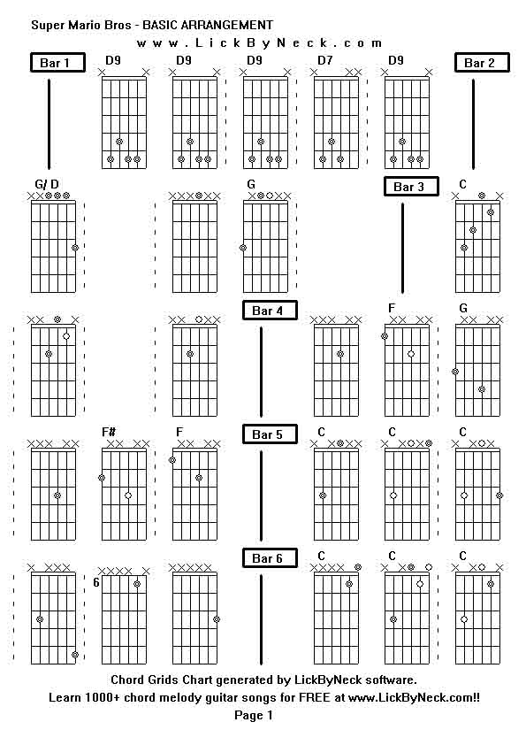 Chord Grids Chart of chord melody fingerstyle guitar song-Super Mario Bros - BASIC ARRANGEMENT,generated by LickByNeck software.